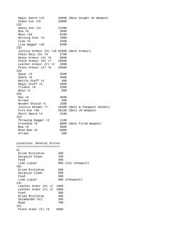 Magic Sword +15        16000 (Best bought 1H Weapon)
 Chaos Axe +25          28000
22Z 
 Heavy Axe +12          11500
 Bow +