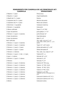 RENDIMIENTO POR CUADRILLA DE LAS PRINCIPALES ACTIVIDADES
CUADRILLA
OPERACIONES
Pintura laca
Impermeabilizante
1 Albañil de 1ª