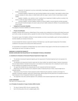 i.
Impairment: An impairment in any loss or abnormality of psychological, physiological or anatomical structure or 
function