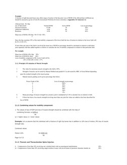 Example:
A fracture of right hip joint bones may affect range of motion of the hip joint. Loss of ROM of the affected hip in
