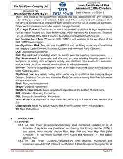 HIRA Procedure for Risk Management | PDF | Risk Assessment | Risk