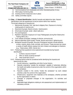 HIRA Procedure for Risk Management | PDF | Risk Assessment | Risk