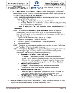 HIRA Procedure for Risk Management | PDF | Risk Assessment | Risk