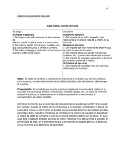 8 
 
Aspecto contable de la Sucursal 
 
Casa matriz, cuenta corriente 
 
Se carga 
Se abona 
Al iniciar el ejercicio 
Durante
