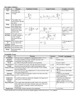 Descriptive Statistics ✁✂✄☎
✆✂✝✞✟✞
✠
✡☛☞✌✍✝✎
✟
☛✞
✏☛✄☎✌✍✝
✑✝☎☞✍✂
✏☛✄☎✌✍✝
✒✓✝
☎☞✍✂
✔✕✖✕
✗
✖✕✖
✘
✖✙✚
✑
☛
✄✎
✛✜✢
✣
✤✥✦✧
★✩
✪✫