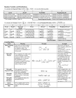 Random Variables and Distributions
✁✂
✄☎✆✄✝
✆
☎✞✟
✞✠
✟
✡☛☞✌✍✎
✌✏
✑✒✓✔
✌
✕
✖
✕
✖
✗
✘
✙
✘
x
X
P
x
X
E
✚
✝✛
✟
✞✠✟
✜
✂✆✆✂
✢
✣✤✥
