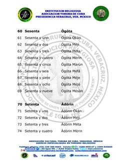 60 Sesenta 
 
 
Ógóta 
61 Sesenta y uno 
 
Ógóta Òkàn 
62 Sesenta y dos 
 
Ógóta Méjì 
63 Sesenta y tres 
 
Ógóta Méta