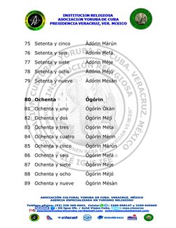 75 Setenta y cinco  
Àdórin Màrún 
76 Setenta y seis 
 
Àdórin Mefá 
77 Setenta y siete 
 
Àdórin Méje 
78 Setenta y o