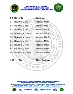 90 Noventa 
 
 
Aadórun 
91 Noventa y uno 
 
Aadórun Òkàn 
92 Noventa y dos 
 
Aadórun Méjì 
93 Noventa y tres 
 
Aadó