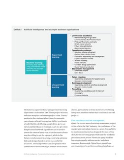 6
the failures, supervised and unsupervised learning 
algorithms can boost an E&C firm’s project win rate, 
enhance margins,