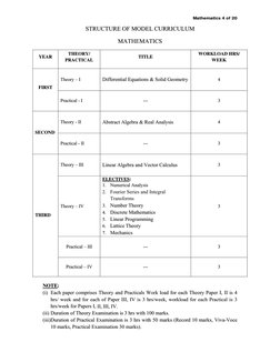 M
Maatthheem
maattiiccss  44  ooff  2200  
SSTTRRUUCCTTUURREE  OOFF  M
MOODDEELL  CCUURRRRIICCUULLUUM
M    
M
MAATTHHEEM
MAAT