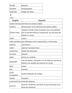bundle
paquete
bundled
empaquetado
bytecode
código de bytes
}}
}}tab-C
English
Español
cache memorymemoria de acceso rápido
c