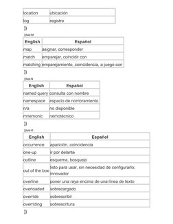 location
ubicación
log
registro
}}
}}tab-M
English
Español
map
asignar, corresponder
match
emparejar, coincidir con
matching