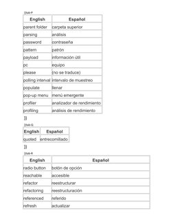 }}tab-P
English
Español
parent folder
carpeta superior
parsing
análisis
password
contraseña
pattern
patrón
payload
informació