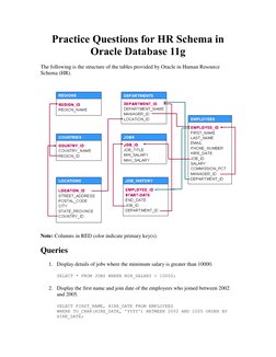 Hr Sql HR Schema SQL Practice Questions | PDF | Oracle Database | Information ...