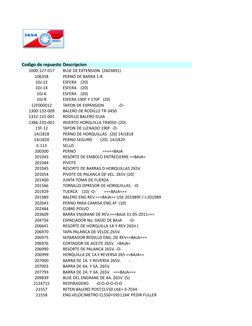 RODAMIENTO CONICO Repuestos para Transmisiones 265V y 190F | PDF | Embrague ... Repuestos para Transmisiones 265V y 190F | PDF | Embrague ...  