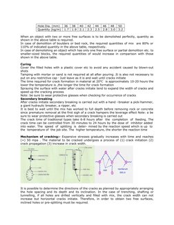 Non-Explosive Chemical Blasting Methods | PDF | Fracture | Drilling