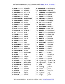 Inglés Básico / Los Sustantivos – Escucha la pronunciación en el Canal de YouTube “Yes en Inglés”  (https://www.youtube.com/w