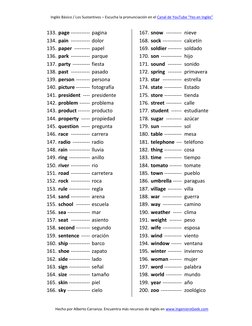 Inglés Básico / Los Sustantivos – Escucha la pronunciación en el Canal de YouTube “Yes en Inglés”  (https://www.youtube.com/w