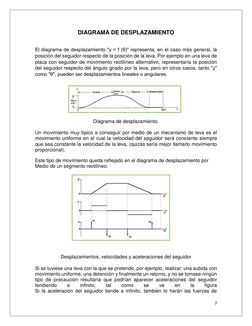 (http://1.bp.blogspot.com/_TAAhxyUkEYw/TFuAQw1wyRI/AAAAAAAAAJI/jkhRTxLv5MQ/s1600/4.bmp)7 
 
DIAGRAMA DE DESPLAZAMIENTO 
 
El