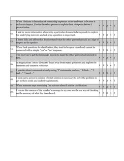Communication Effectiveness Questionnaire | PDF | Question | Survey ...
