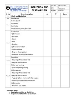 v  
              CREC CONSTRUCTION PTE LTD 
              11 MANDAI STATE #07-04 EDLIX 
              SINGAPORE 729908