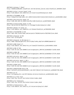 #EXTINF:0,Antena 7 [Geo]
http://d3e6ki1290i3kk.cloudfront.net/do/antena_latina.smil/chunklist_b948304.m3u8
#EXTINF:0,Color Vi