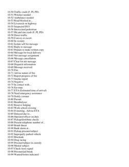Illinois Police Ten Codes List | PDF | Ambulance | Traffic