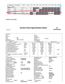 VALVULA  2 (LCV-102) 
 
 
 
Control Valve Specification Sheet 
 
 
Customer:  
  
  
   
Fax:  
  
Phone:  
  
Contact: