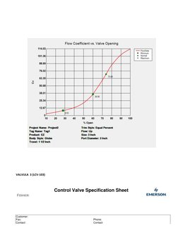 VALVULA  3 (LCV-103) 
 
 
Control Valve Specification Sheet 
 
 
 
 
 
Customer:  
  
  
   
Fax:  
  
Phone:
