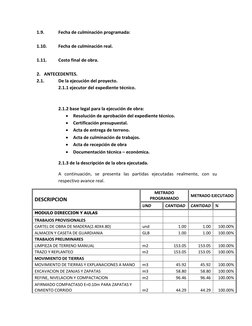 1.9. 
Fecha de culminación programada: 
 
1.10. 
Fecha de culminación real. 
 
1.11. 
Costo final de obra. 
 
2. ANTECEDENTES