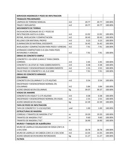 SERVICIOS HIGIENICOS Y POZO DE INFILTRACION 
  
  
  
  
TRABAJOS PRELIMINARES 
  
  
  
  
LIMPIEZA DE TERRENO MANUAL 
m2 
2