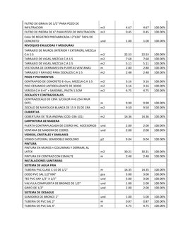 FILTRO DE GRAVA DE 1/2" PARA POZO DE 
INFILTRACION 
m3 
4.67 
4.67 
100.00% 
FILTRO DE PIEDRA DE 6" PARA POZO DE INFILTRACION