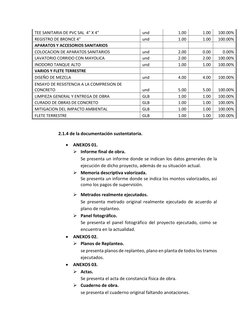 TEE SANITARIA DE PVC SAL  4" X 4" 
und 
1.00 
1.00 
100.00% 
REGISTRO DE BRONCE 4" 
und 
1.00 
1.00 
100.00% 
APARATOS Y ACCE