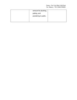 Name:- Nor’Ain Binti Abd Sani
          No. Matrix:- 781118065390001
censure for plucking, 
patting, and 
powdering in public