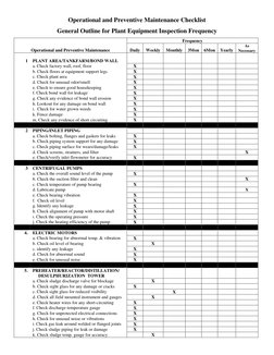 Preventive Maintenance Checklist Guide | PDF | Leak | Valve