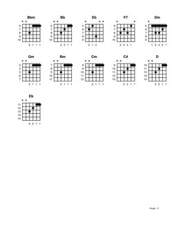 Page 6
Bbm
3 1 1 1
6
7
8
9
10
Bb
3 2 1 1
6
7
8
9
10
Eb
2 1 4
5
6
7
8
9
F7
3 2 4 1
6
7
8
9
10
Dm
1 3 4 2 1
5
6
7
8
9
Gm
3 1 1