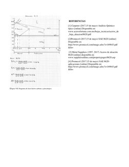 (Figura VII: Diagrama de fases hierro-carbono y porcentajes) 
 
 
 
 
 
 
 
 
 
 
 
 REFERENCIAS 
[1] Carpeter (2017,15 d