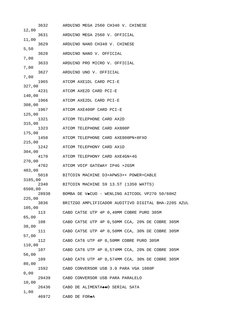 Lista de Precios - Flytec Computers | PDF | Equipo de