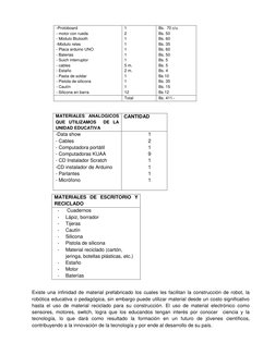 -Protoboard 
- motor con rueda  
- Módulo Blutooth 
-Módulo reles 
- Placa arduino UNO 
- Baterias  
- Suich interruptor 
- c