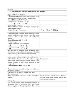 Types of Chemical Reactions Lesson Plan | PDF | Chemical Reactions ...