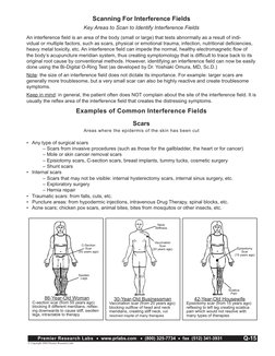 Scanning For Interference Fields
Key Areas to Scan to Identify Interference Fields
An interference ﬁeld is an area of the bod