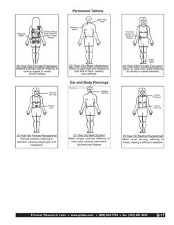 Permanent Tattoos
22-Year-Old Male Marketeer
Tattoo on upper right arm reﬂexing to 
right side of neck, causing 
neck stiffne