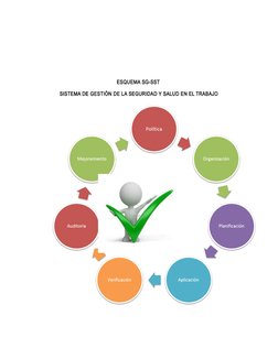 ESQUEMA SG-SST 
SISTEMA DE GESTIÓN DE LA SEGURIDAD Y SALUD EN EL TRABAJO
