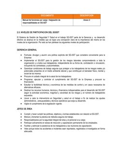 DOCUMENTO
DESCRIPCION
Manual de funciones por cargo / Asignación de 
responsabilidades en SG-SST
Anexo 2
2.5. NIVELES DE PART