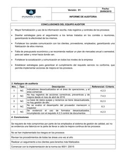 Versión:  01
Fecha:
20/09/2015
INFORME DE AUDITORIA
CONCLUSIONES DEL EQUIPO AUDITOR

Mayor formalización y uso de la informa