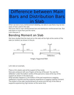 Main vs. Distribution Bars in Slabs | PDF | Bending | Stress (Mechanics)
