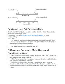 Main vs. Distribution Bars in Slabs | PDF | Bending | Stress (Mechanics)