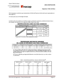 Clase 6 Taller de obras 
AREA CONSTRUCCIÓN 
 
Asignatura: Taller de Obras 
 
YYY= Caracteres numéricos que representan el
