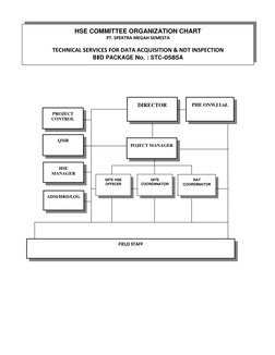 HSE COMMITTEE ORGANIZATION CHART 
PT. SPEKTRA MEGAH SEMESTA 
TECHNICAL SERVICES FOR DATA ACQUISITION & NDT INSPECTION